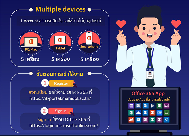 Microsoft Office 356 Upgrade for MU student