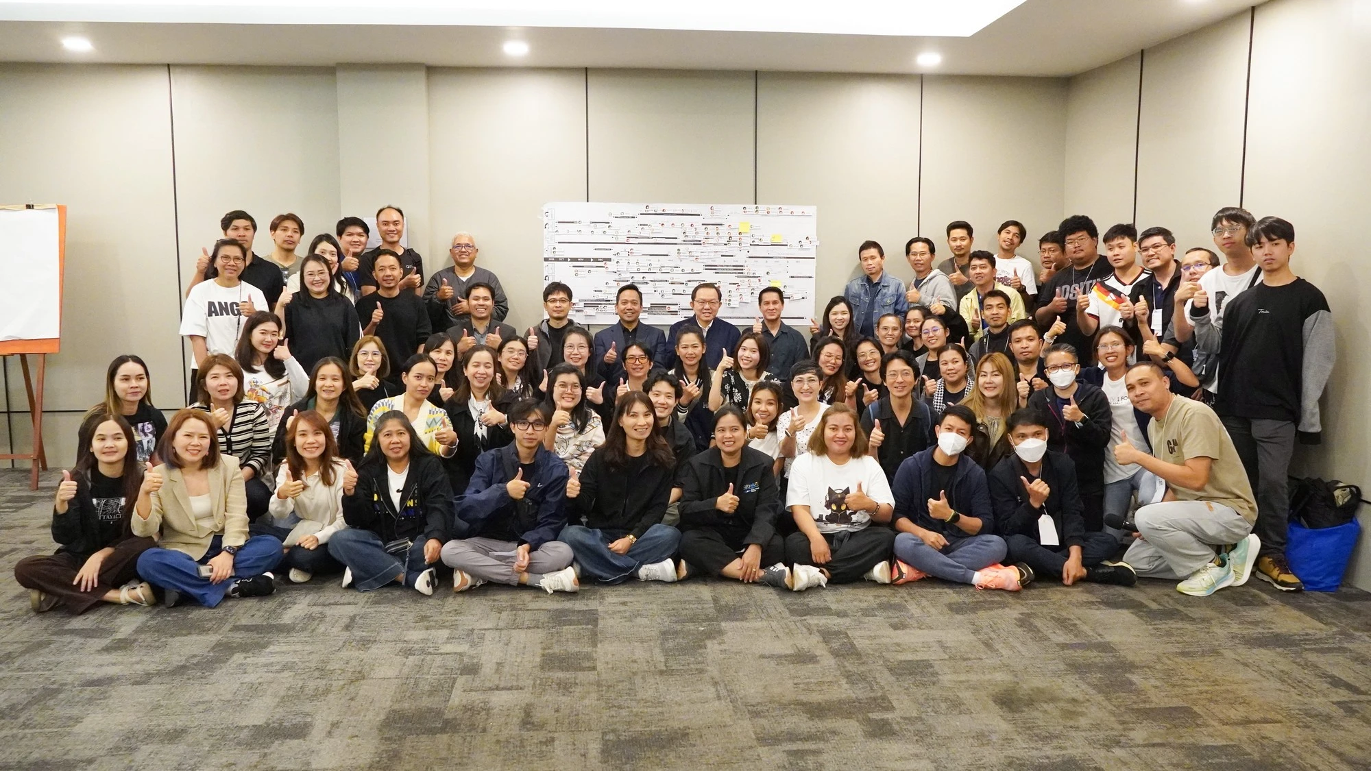 กองเทคโนโลยีสารสนเทศจัดโครงการพัฒนาสมรรถนะและศักยภาพบุคลากรกองเทคโนโลยีสารสนเทศเพื่อก้าวสู่ Digital Transformation ประจำปี 2568